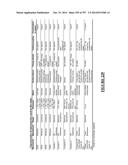 Microcarriers for Stem Cell Culture diagram and image