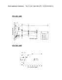 Microcarriers for Stem Cell Culture diagram and image