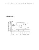 Microcarriers for Stem Cell Culture diagram and image