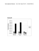 Microcarriers for Stem Cell Culture diagram and image