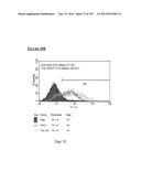 Microcarriers for Stem Cell Culture diagram and image