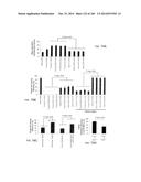 ISOLATED NAIVE PLURIPOTENT STEM CELLS AND METHODS OF GENERATING SAME diagram and image