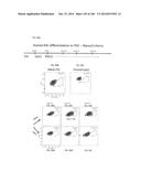 ISOLATED NAIVE PLURIPOTENT STEM CELLS AND METHODS OF GENERATING SAME diagram and image