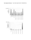 ISOLATED NAIVE PLURIPOTENT STEM CELLS AND METHODS OF GENERATING SAME diagram and image