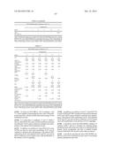 ISOLATED NAIVE PLURIPOTENT STEM CELLS AND METHODS OF GENERATING SAME diagram and image