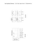 ISOLATED NAIVE PLURIPOTENT STEM CELLS AND METHODS OF GENERATING SAME diagram and image