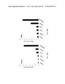 ISOLATED NAIVE PLURIPOTENT STEM CELLS AND METHODS OF GENERATING SAME diagram and image