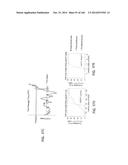 ISOLATED NAIVE PLURIPOTENT STEM CELLS AND METHODS OF GENERATING SAME diagram and image