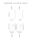 ISOLATED NAIVE PLURIPOTENT STEM CELLS AND METHODS OF GENERATING SAME diagram and image