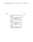 METHOD AND DEVICE FOR SAMPLE PROCESSING diagram and image