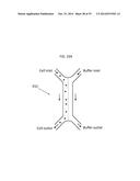 METHOD AND DEVICE FOR SAMPLE PROCESSING diagram and image