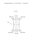 METHOD AND DEVICE FOR SAMPLE PROCESSING diagram and image