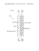 METHOD AND DEVICE FOR SAMPLE PROCESSING diagram and image