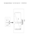 REPROGRAMMING T CELLS AND HEMATOPOIETIC CELLS diagram and image