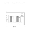 CELL CULTURE SUBSTRATE COMPRISING A LAMININ AND A CADHERIN diagram and image