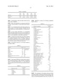 CELL CULTURE SUBSTRATE COMPRISING A LAMININ AND A CADHERIN diagram and image