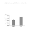 GLUCOMANNAN SCAFFOLDING FOR THREE-DIMENSIONAL TISSUE CULTURE AND     ENGINEERING diagram and image