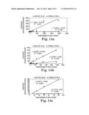 PROTEIN DETECTION diagram and image