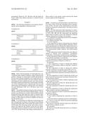 PROTEIN DETECTION diagram and image