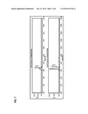 ANALYTICAL METHODS FOR ANALYZING AND DETERMINING IMPURITIES IN     DIANHYDROGALACTITOL diagram and image