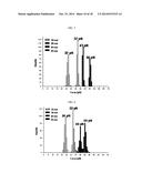 BIOMOLECULE INTERACTION USING ATOMIC FORCE MICROSCOPE diagram and image