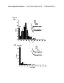 BIOMOLECULE INTERACTION USING ATOMIC FORCE MICROSCOPE diagram and image