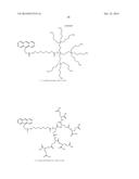 BIOMOLECULE INTERACTION USING ATOMIC FORCE MICROSCOPE diagram and image