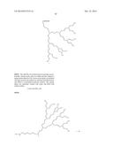 BIOMOLECULE INTERACTION USING ATOMIC FORCE MICROSCOPE diagram and image