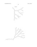 BIOMOLECULE INTERACTION USING ATOMIC FORCE MICROSCOPE diagram and image