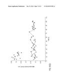 SYSTEM AND METHOD FOR THE DETECTION OF ANALYTES BY CONTROLLED AGGREGATION     NANOPARTICLES diagram and image