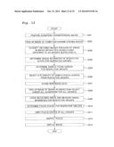 MEASUREMENT DEVICE, MEASUREMENT METHOD, AND METHOD FOR MANUFACTURING     SEMICONDUCTOR DEVICE diagram and image