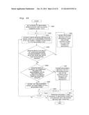 MEASUREMENT DEVICE, MEASUREMENT METHOD, AND METHOD FOR MANUFACTURING     SEMICONDUCTOR DEVICE diagram and image