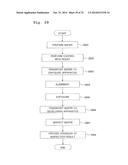 MEASUREMENT DEVICE, MEASUREMENT METHOD, AND METHOD FOR MANUFACTURING     SEMICONDUCTOR DEVICE diagram and image