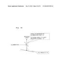 MEASUREMENT DEVICE, MEASUREMENT METHOD, AND METHOD FOR MANUFACTURING     SEMICONDUCTOR DEVICE diagram and image