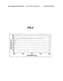 LIGHT-EMITTING DEVICE AND METHOD FOR MANUFACTURING SAME diagram and image