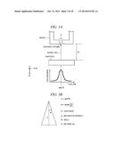 DEPOSITION APPARATUS, DEPOSITION METHOD, ORGANIC EL DISPLAY, AND LIGHTING     DEVICE diagram and image