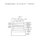 DEPOSITION APPARATUS, DEPOSITION METHOD, ORGANIC EL DISPLAY, AND LIGHTING     DEVICE diagram and image