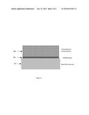 Methods For Thick Films Thermoelectric Device Fabrication diagram and image