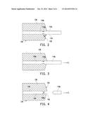 PACKAGE PROCESS diagram and image