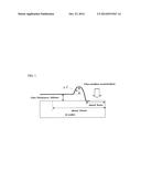 RINSE LIQUID FOR INSULATING FILM AND METHOD OF RINSING INSULATING FILM diagram and image