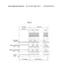 METHOD OF MANUFACTURING SEMICONDUCTOR DEVICE, SUBSTRATE PROCESSING     APPARATUS, AND RECORDING MEDIUM diagram and image