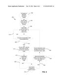 WIRELESS COMMUNICATION DEVICE AND METHOD FOR POWER-EFFICIENT DATA TRANSFER diagram and image