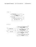 Information Processing Apparatus, Computer-Readable Storage Medium Having     Information Processing Program Stored Therein, Information Processing     Method, And Information Processing System diagram and image