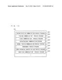 Information Processing Apparatus, Computer-Readable Storage Medium Having     Information Processing Program Stored Therein, Information Processing     Method, And Information Processing System diagram and image