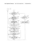 Information Processing Apparatus, Computer-Readable Storage Medium Having     Information Processing Program Stored Therein, Information Processing     Method, And Information Processing System diagram and image