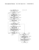 Information Processing Apparatus, Computer-Readable Storage Medium Having     Information Processing Program Stored Therein, Information Processing     Method, And Information Processing System diagram and image