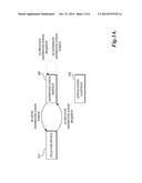 DYNAMIC DISTRIBUTION OF AUTHENTICATION SESSIONS diagram and image