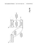 DYNAMIC DISTRIBUTION OF AUTHENTICATION SESSIONS diagram and image