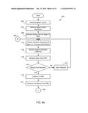 Providing Compliance Enforcement For Manually Dialed Wireless Numbers In A     Contact Center diagram and image