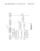 EMISSION REPORTING AND MONITORING diagram and image